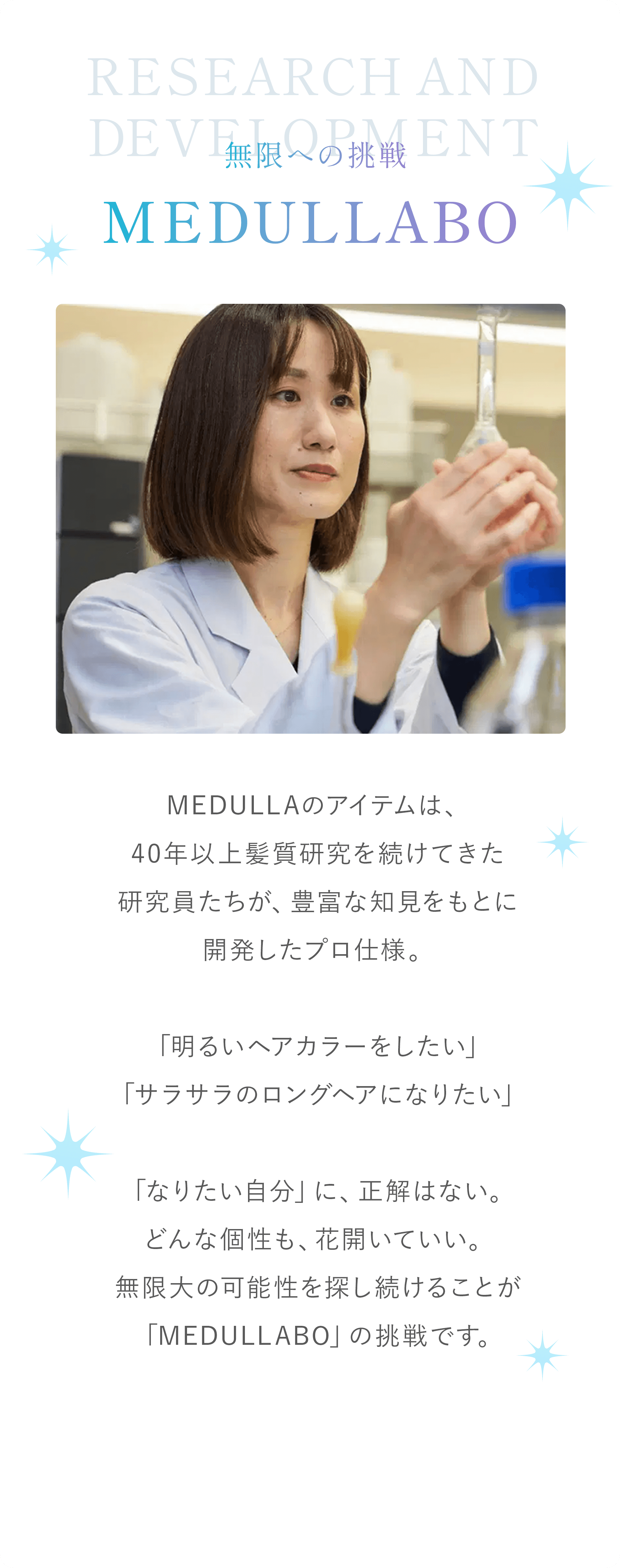 RESEARCH AND DEVELOPMENT MEDULLABO 無限への挑戦