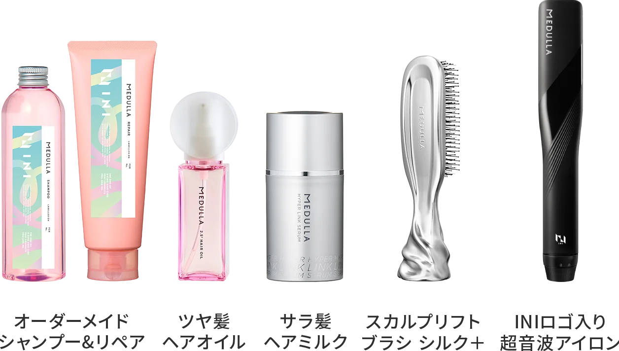 MEDULLA × INI キャンペーン特設サイト